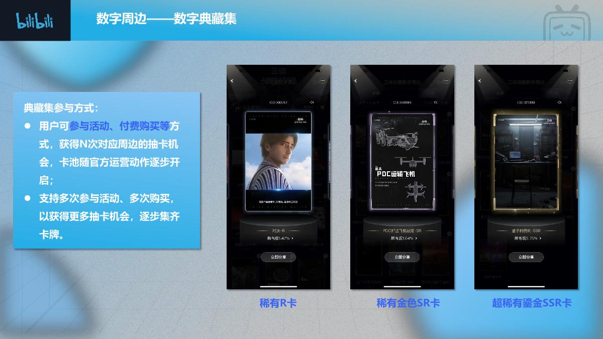 2023数字周边商业合作通案.pdf