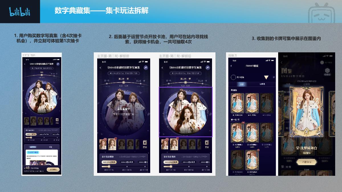 2023数字周边商业合作通案.pdf