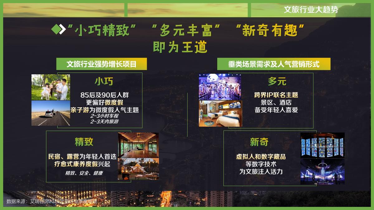 2023文旅行业bilibili营销合作品牌通案-对外通发.pdf