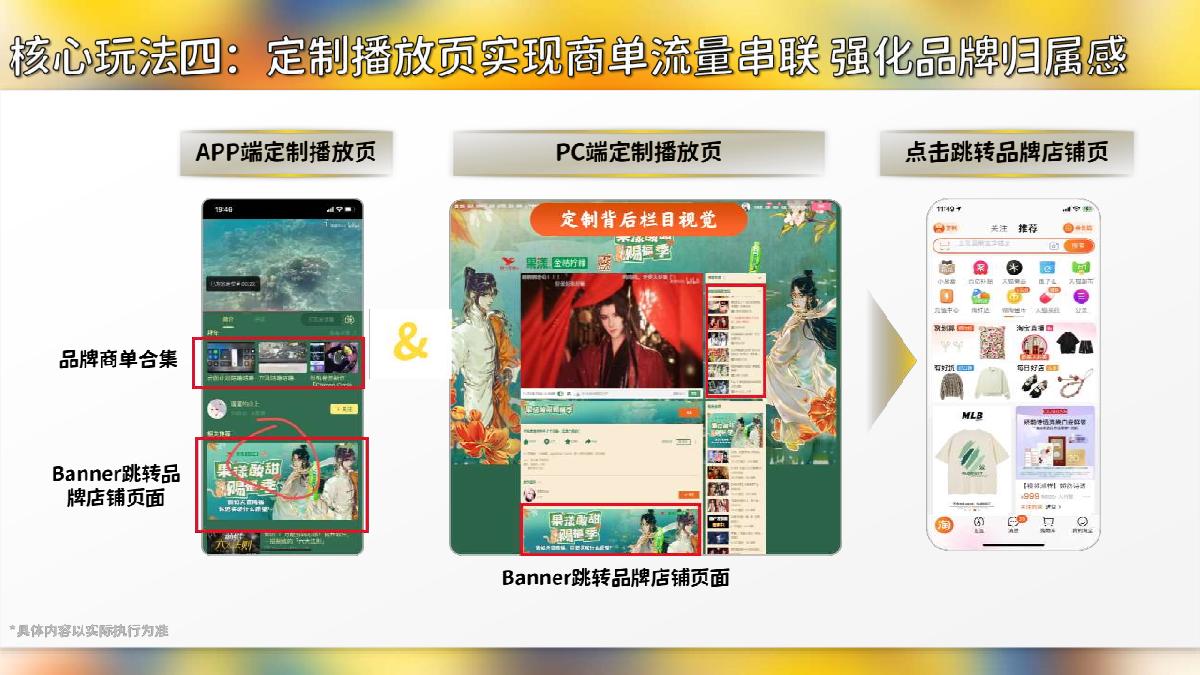 2023星火计划618招商企划.pdf