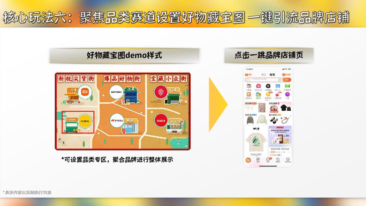 2023星火计划618招商企划.pdf