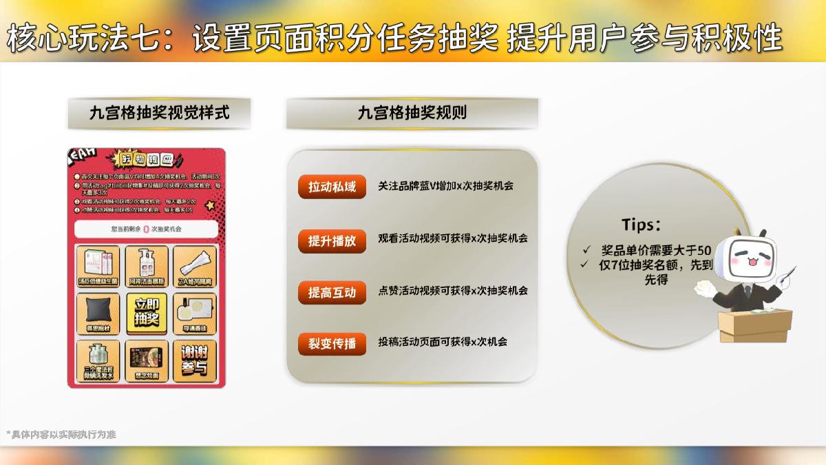 2023星火计划618招商企划.pdf