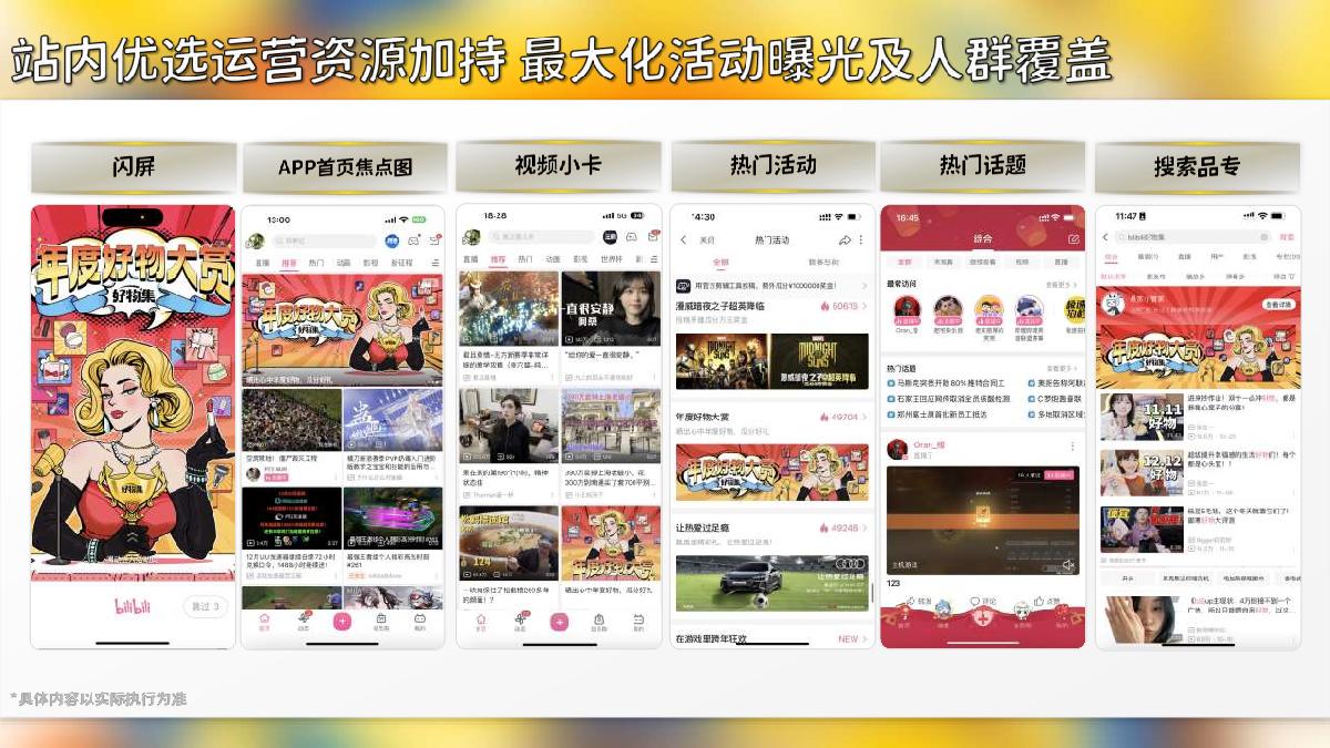 2023星火计划618招商企划.pdf