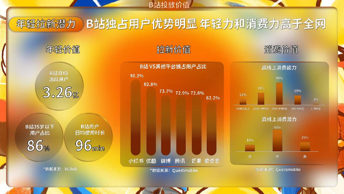 2023星火计划618招商企划.pdf