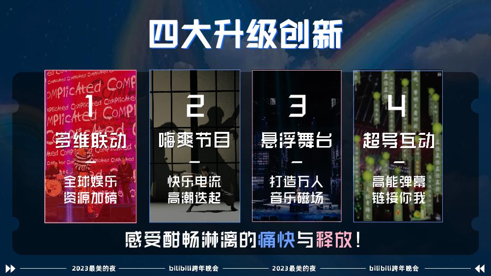 2023最美的夜bilibili晚会-招商方案0912.pdf