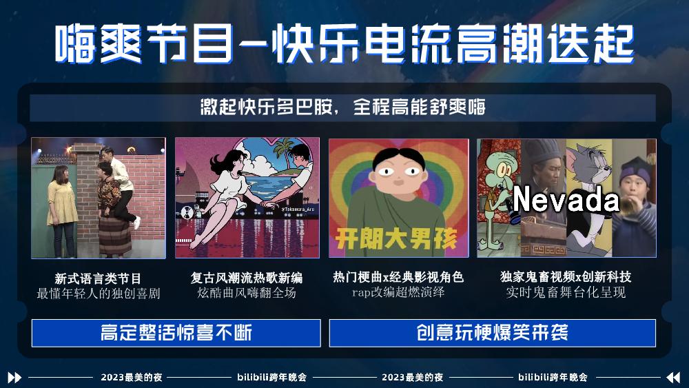 2023最美的夜bilibili晚会-招商方案0912.pdf