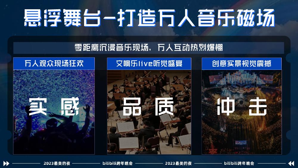 2023最美的夜bilibili晚会-招商方案0912.pdf