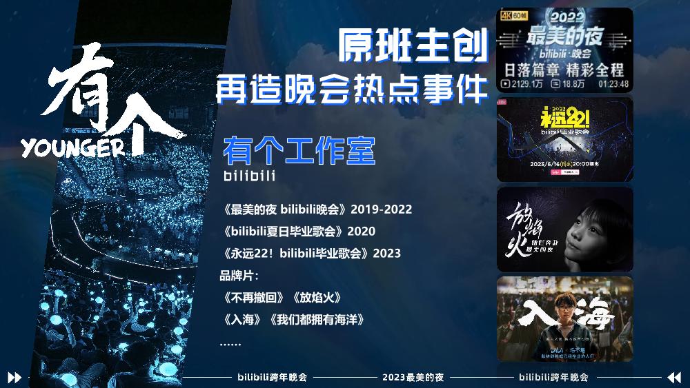 2023最美的夜bilibili晚会-招商方案0912.pdf