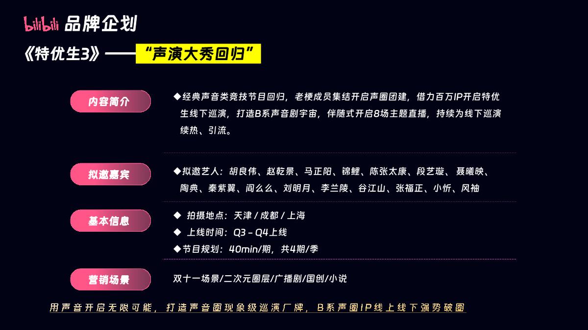 2024bilibili OGV品牌企划储备项目通案-0624.pdf