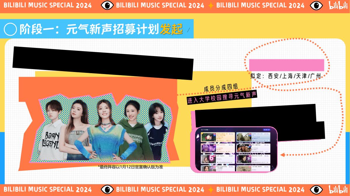 2024bilibili《元气新声·音乐季》招商通案-0114.pdf