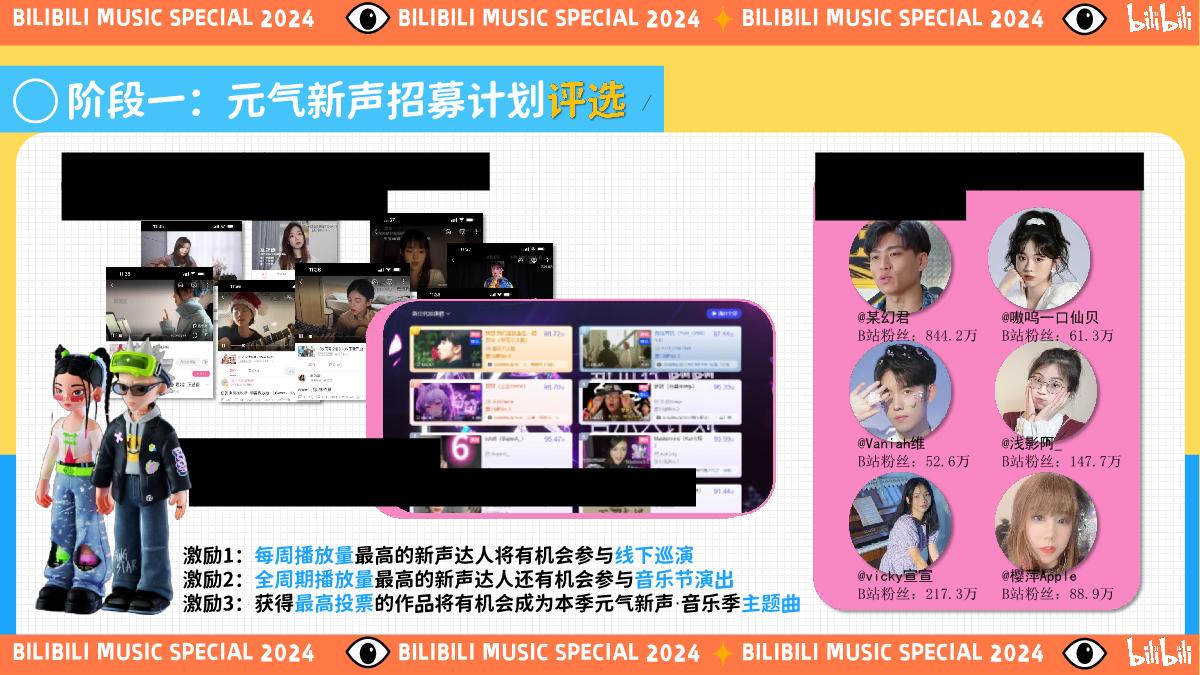 2024bilibili《元气新声·音乐季》招商通案-0114.pdf