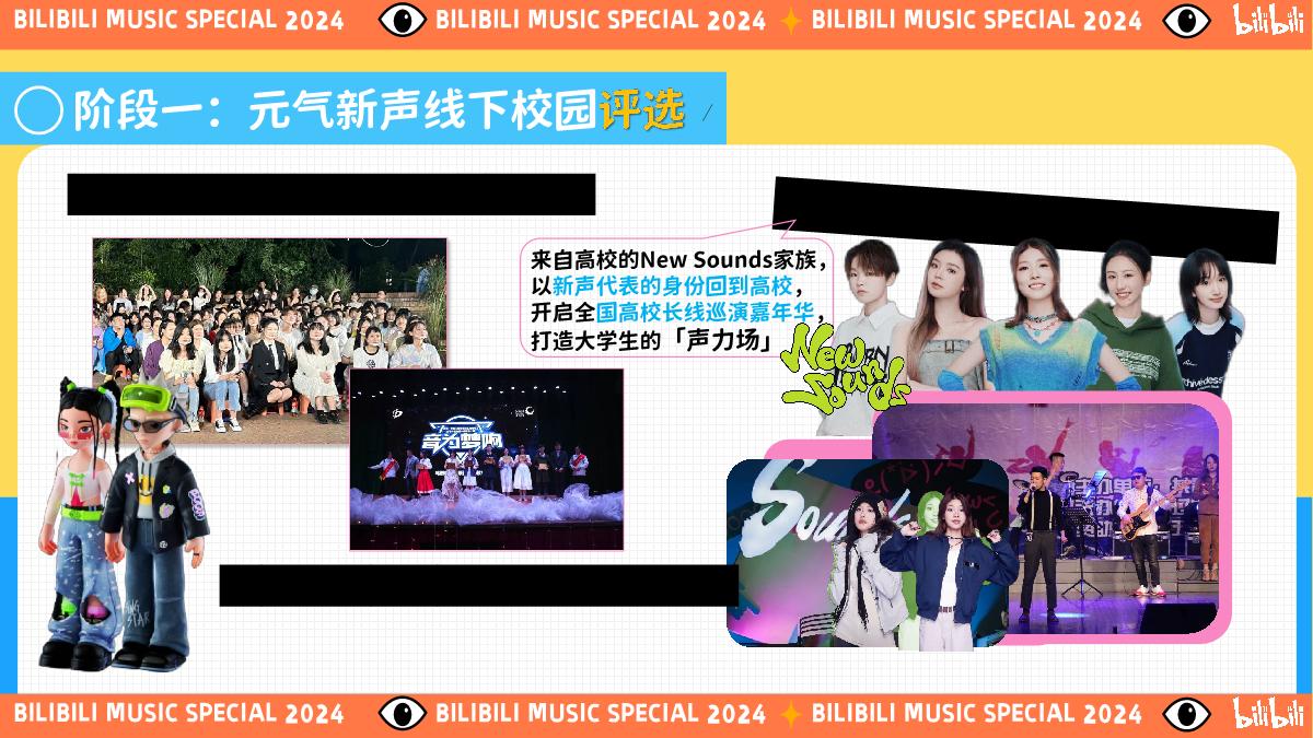 2024bilibili《元气新声·音乐季》招商通案-0114.pdf