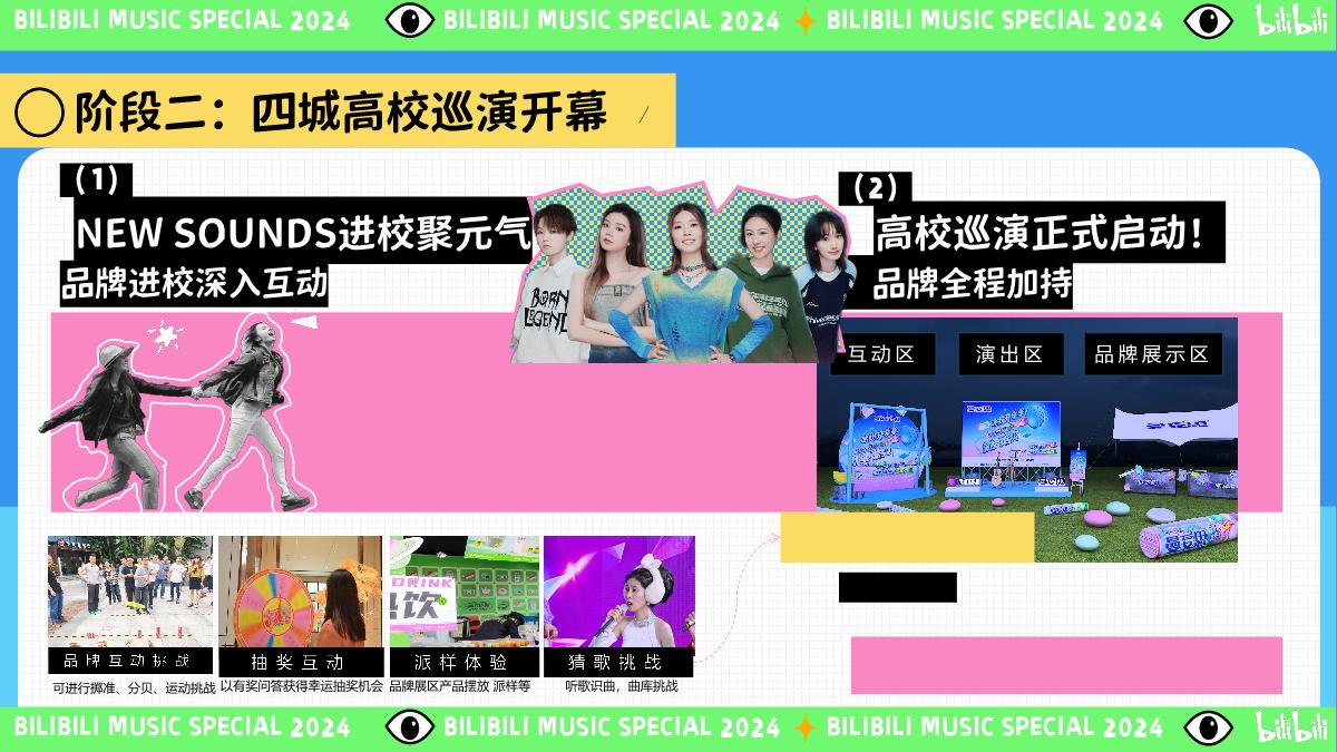 2024bilibili《元气新声·音乐季》招商通案-0114.pdf