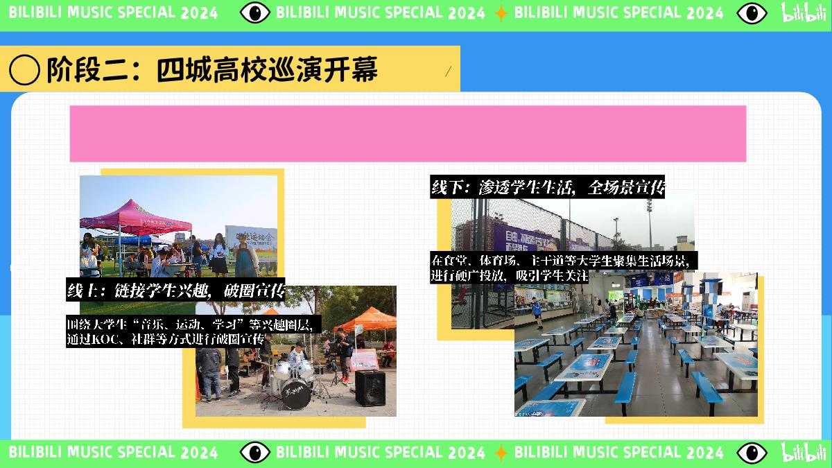 2024bilibili《元气新声·音乐季》招商通案-0114.pdf