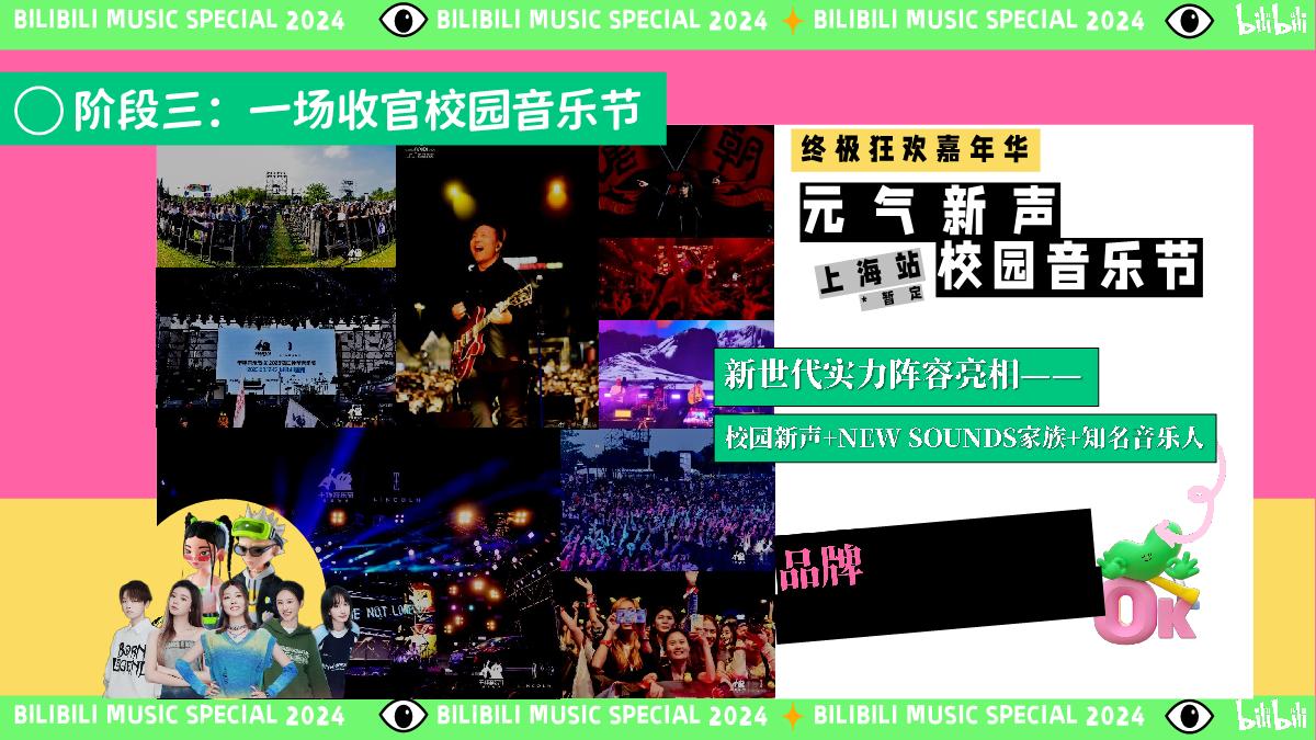 2024bilibili《元气新声·音乐季》招商通案-0114.pdf