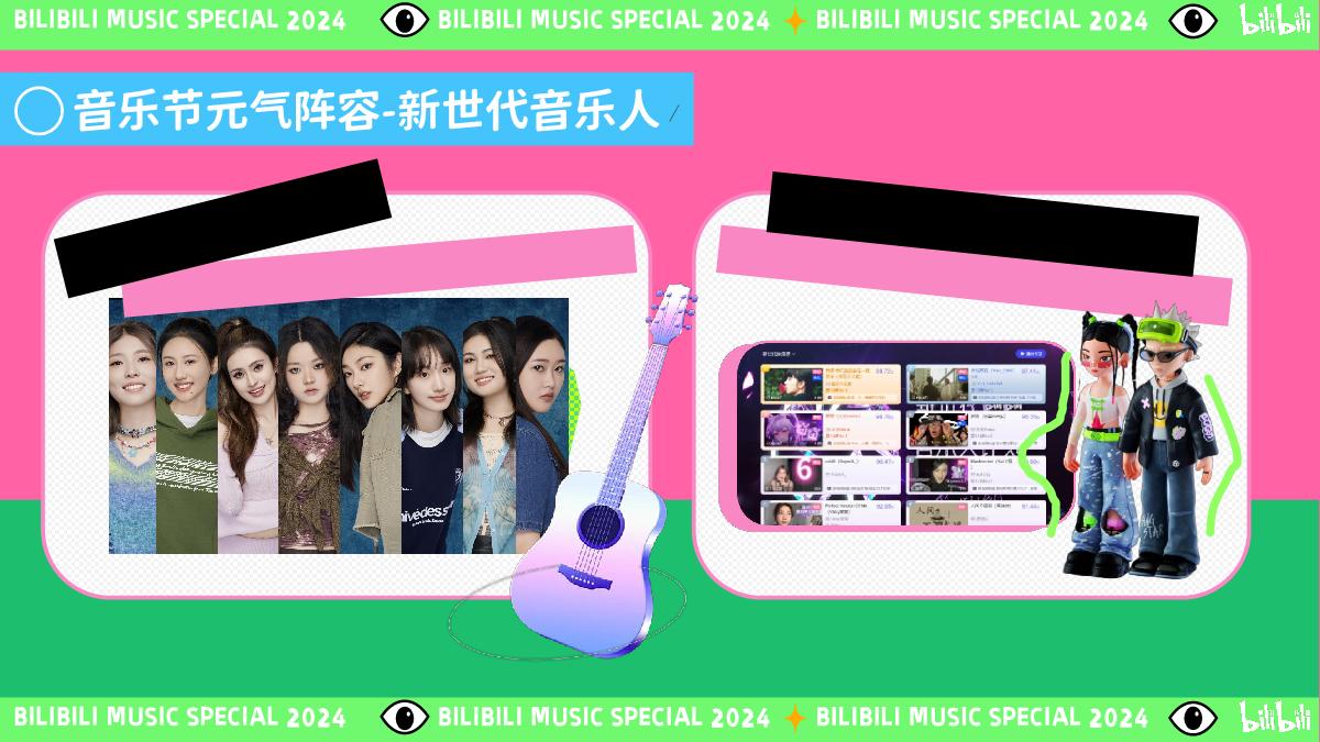 2024bilibili《元气新声·音乐季》招商通案-0114.pdf