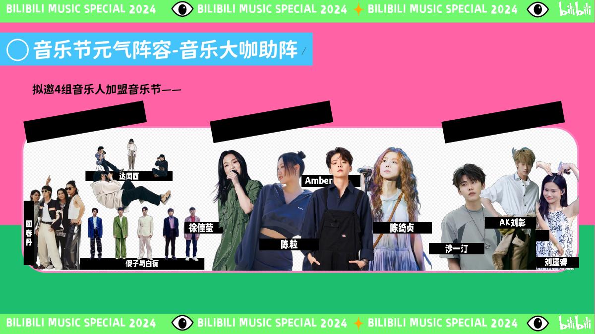 2024bilibili《元气新声·音乐季》招商通案-0114.pdf