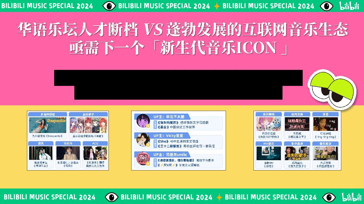 2024bilibili《元气新声·音乐季》招商通案-0114.pdf