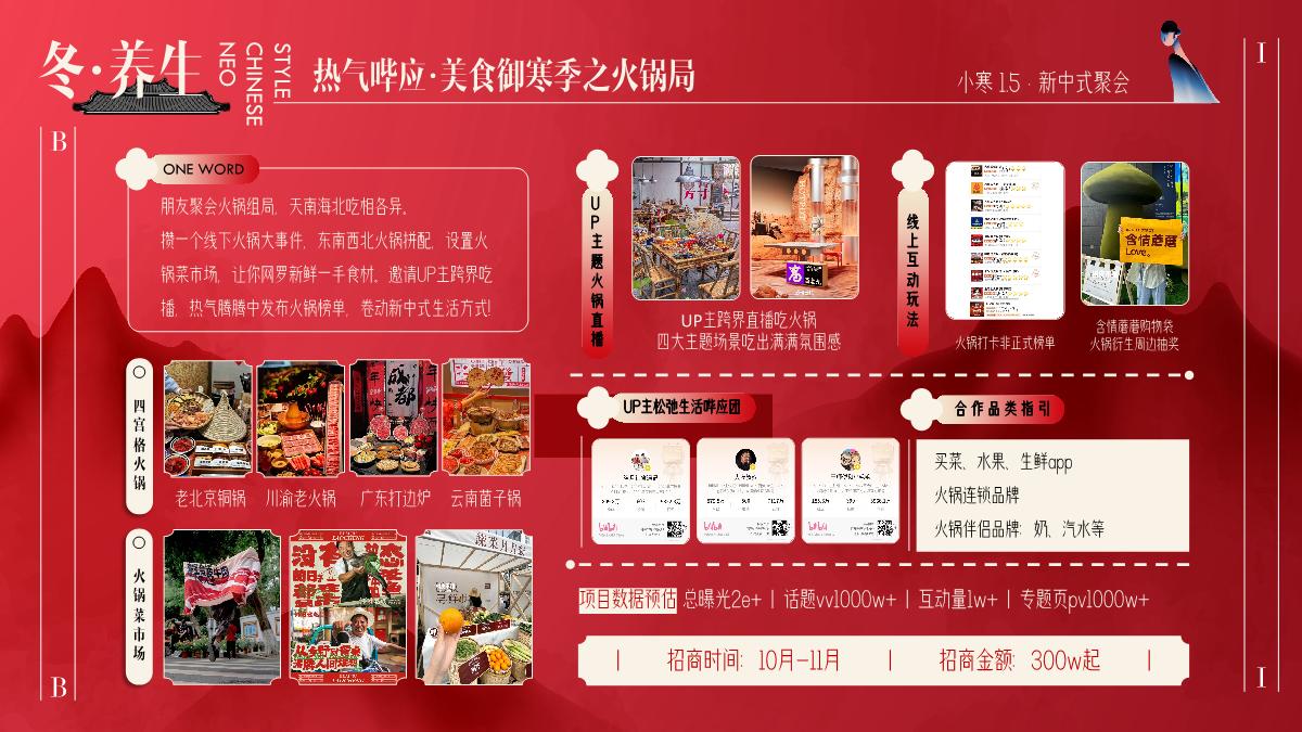 2024bilibili「新中热爱 有节哔应」招商策划案0718.pdf