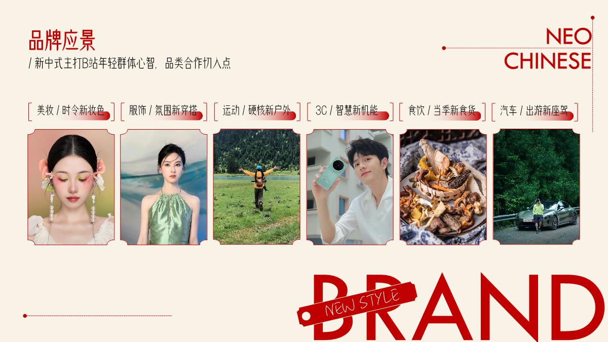 2024bilibili「新中热爱 有节哔应」招商策划案0718.pdf