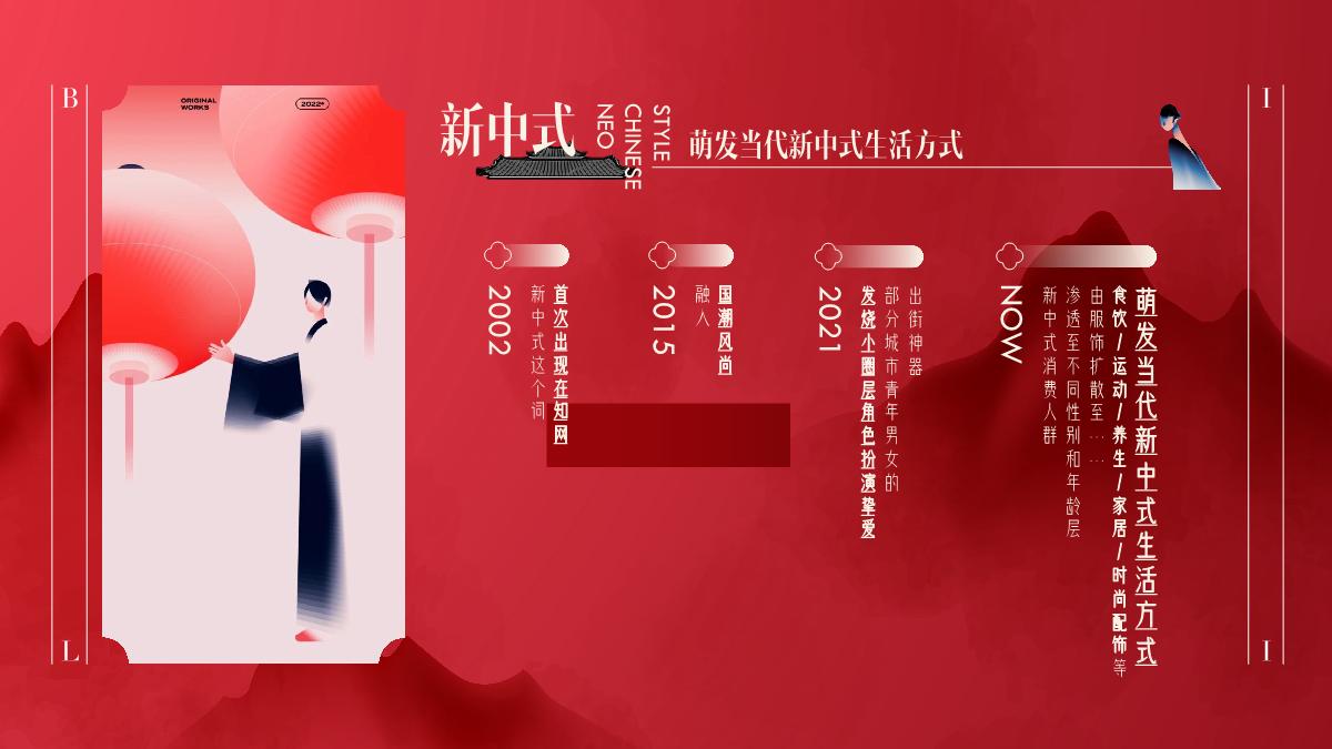 2024bilibili「新中热爱 有节哔应」招商策划案0718.pdf