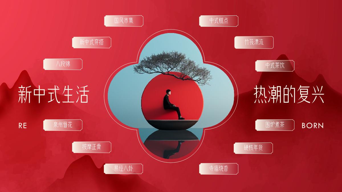 2024bilibili「新中热爱 有节哔应」招商策划案0718.pdf