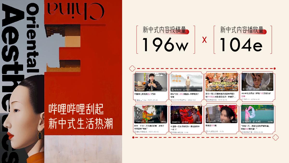 2024bilibili「新中热爱 有节哔应」招商策划案0718.pdf