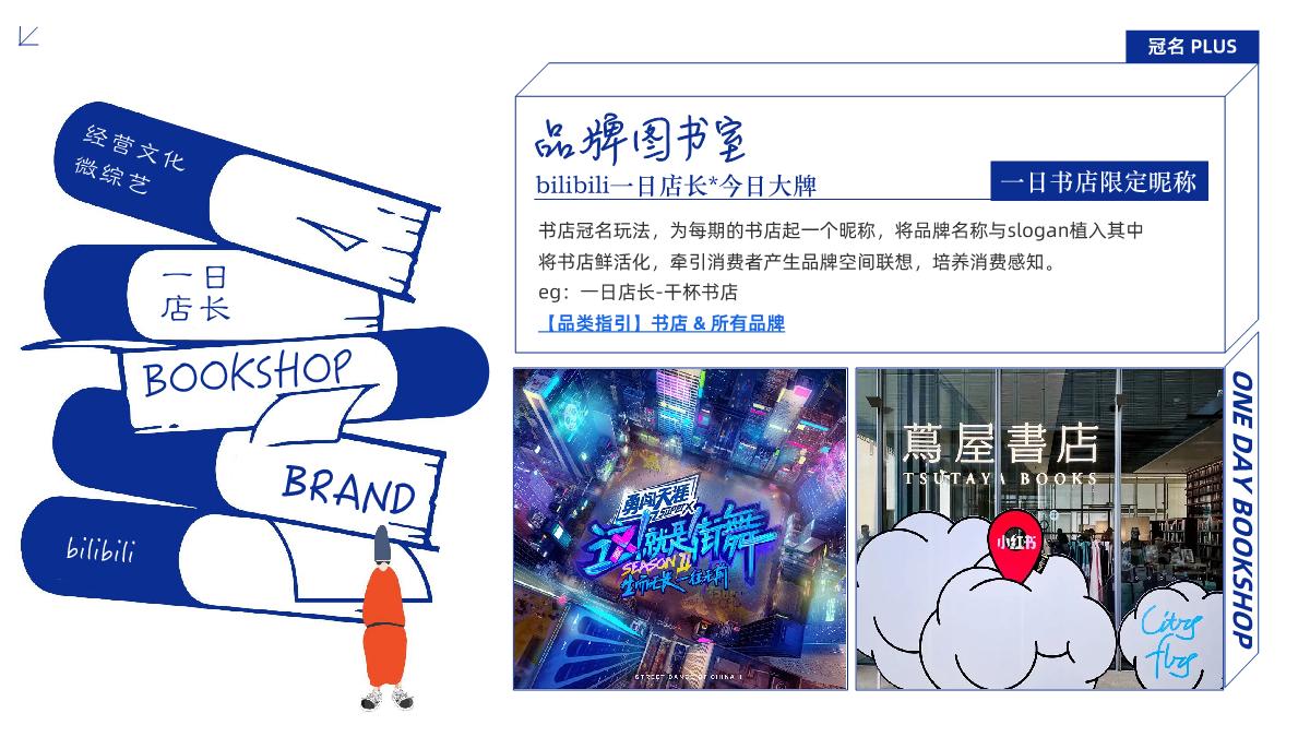2024bilibili「一日店长」招商策划案06.17.pdf