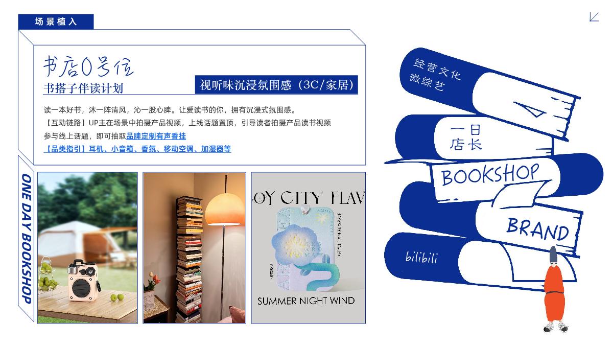 2024bilibili「一日店长」招商策划案06.17.pdf