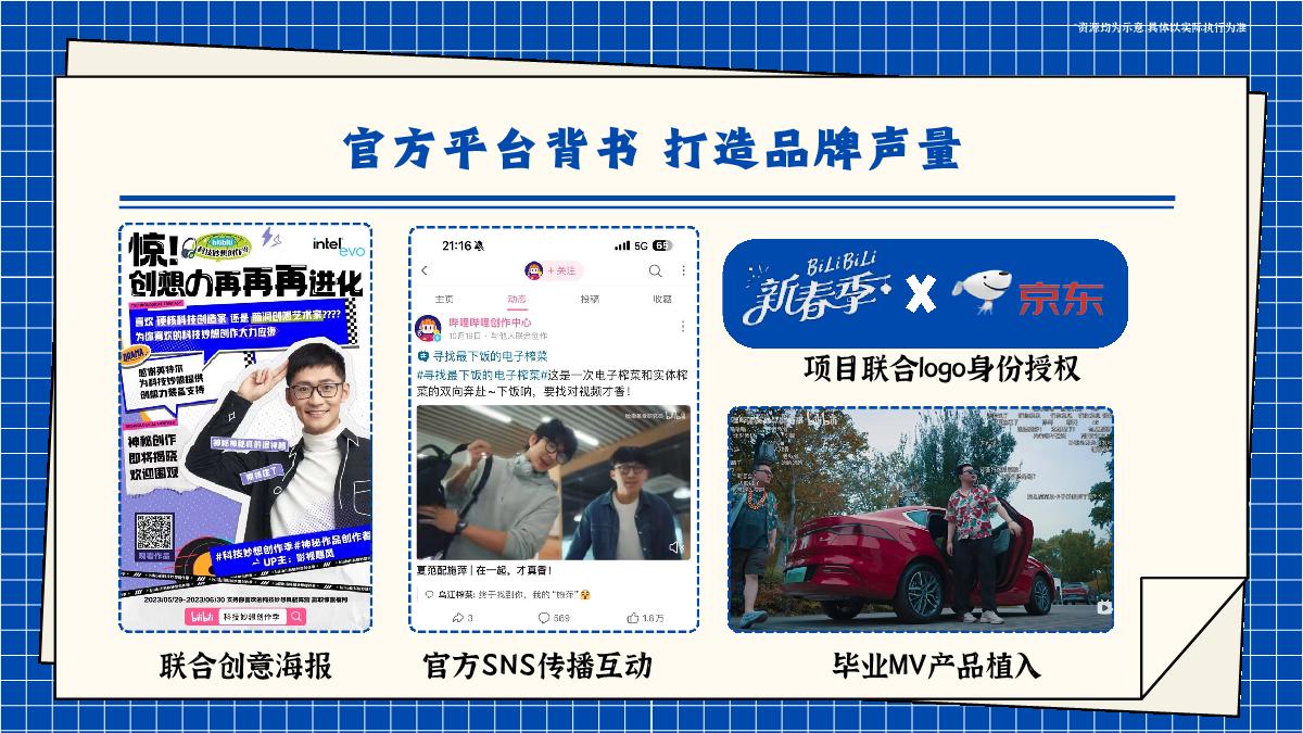 2024bilibili毕业季 招商通案.pdf