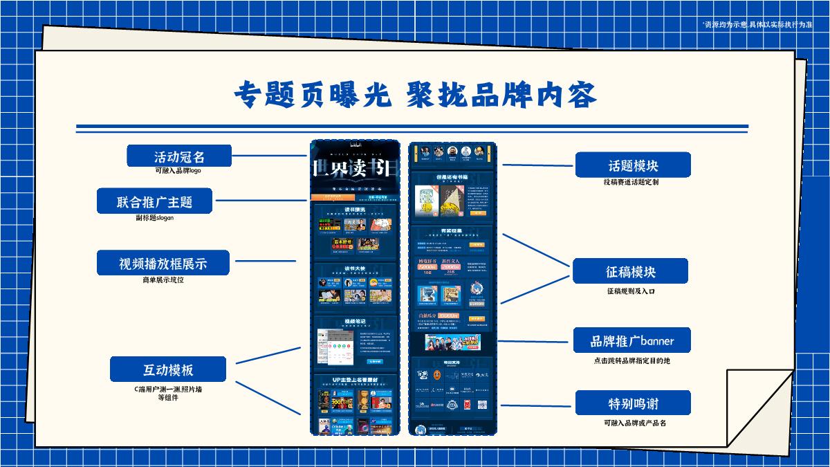 2024bilibili毕业季 招商通案.pdf