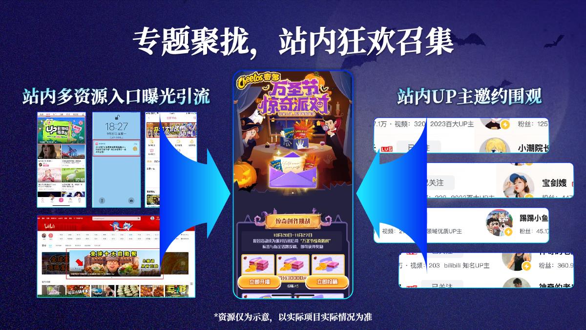 2024bilibili万圣营销通案.pdf