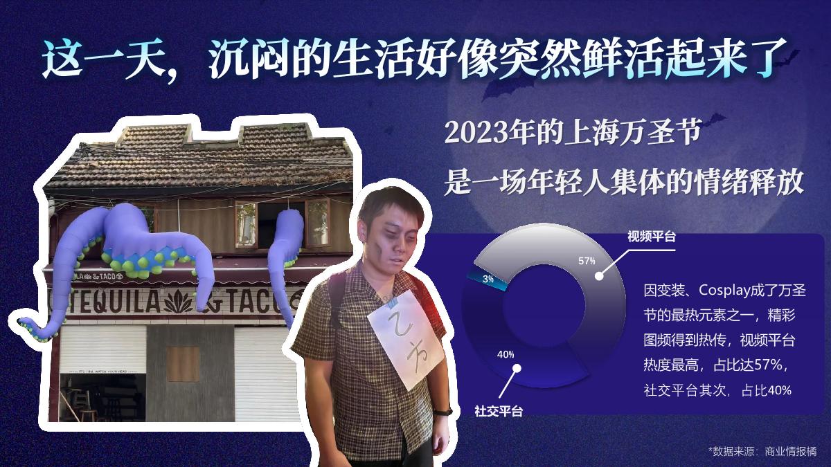 2024bilibili万圣营销通案.pdf