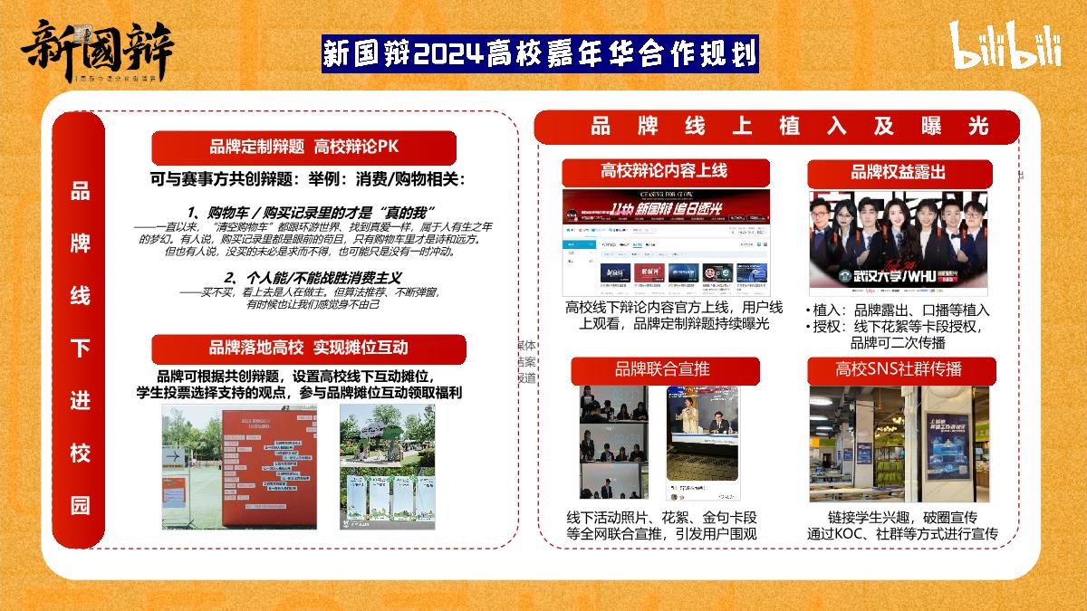 2024bilibili新国辩项目招商通案-5月版.pdf