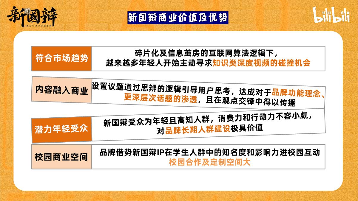 2024bilibili新国辩项目招商通案-5月版.pdf