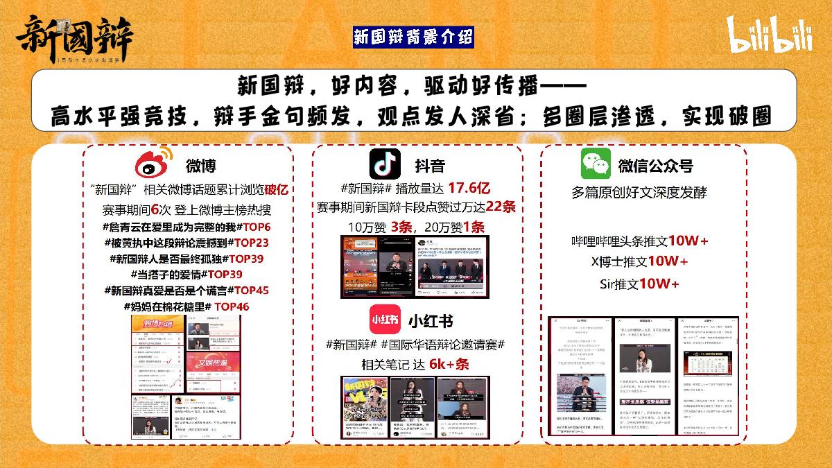 2024bilibili新国辩项目招商通案-5月版.pdf