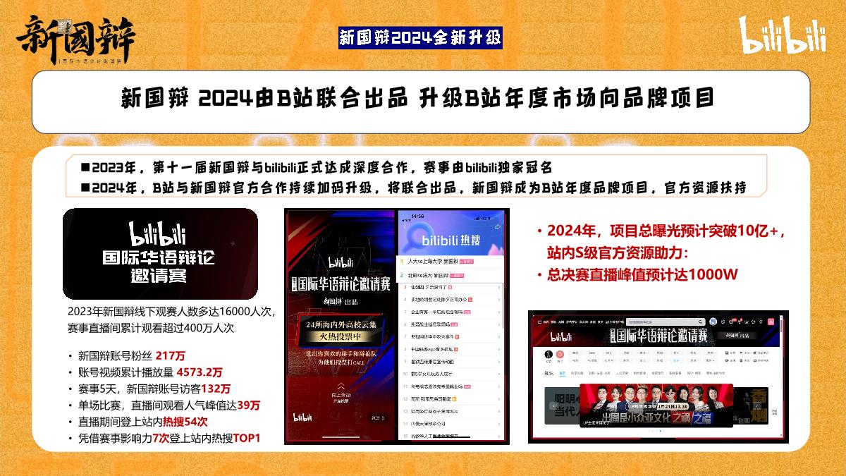 2024bilibili新国辩项目招商通案-5月版.pdf