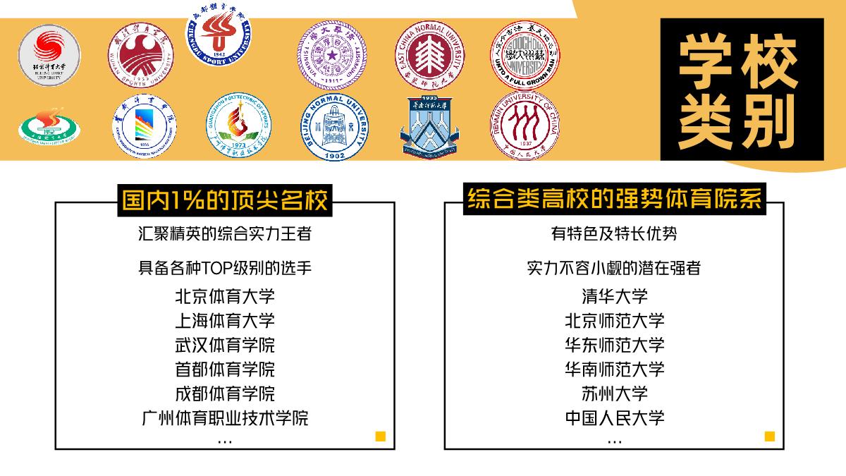 2024bilibili自制综艺《18!18!》方案-0612.pdf