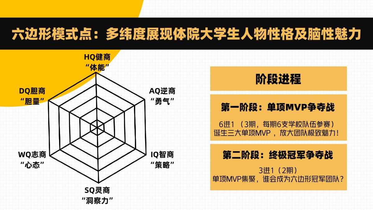 2024bilibili自制综艺《18!18!》方案-0612.pdf