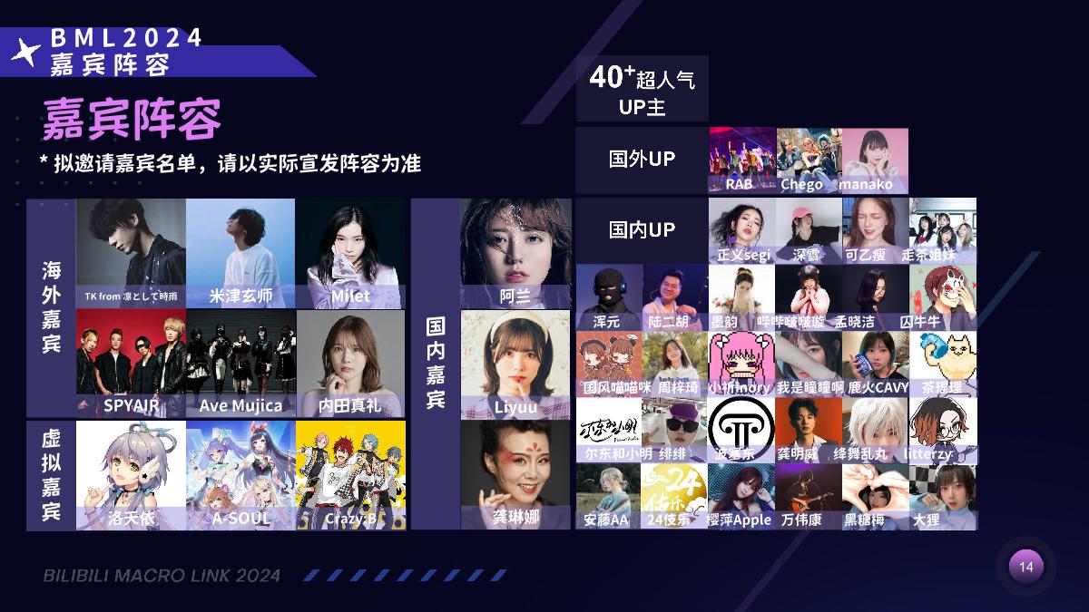 2024BML 招商方案.pdf