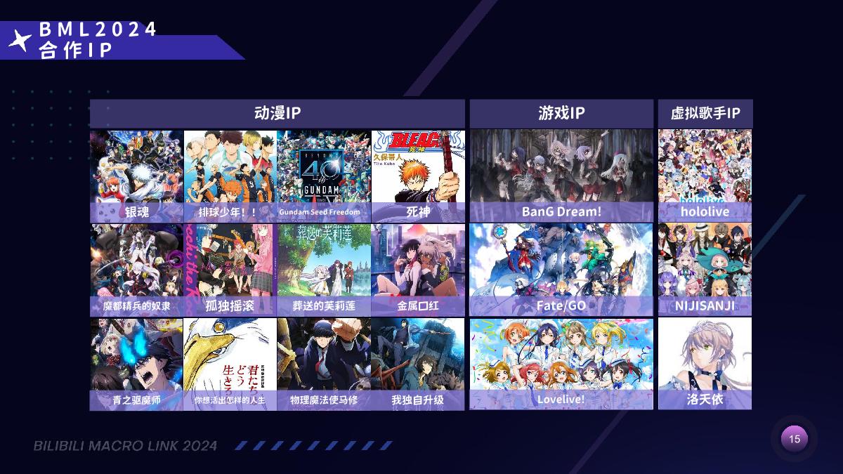 2024BML 招商方案.pdf