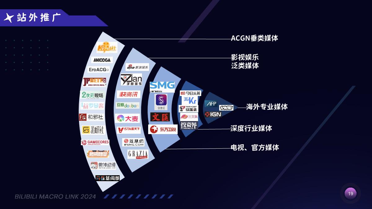 2024BML 招商方案.pdf