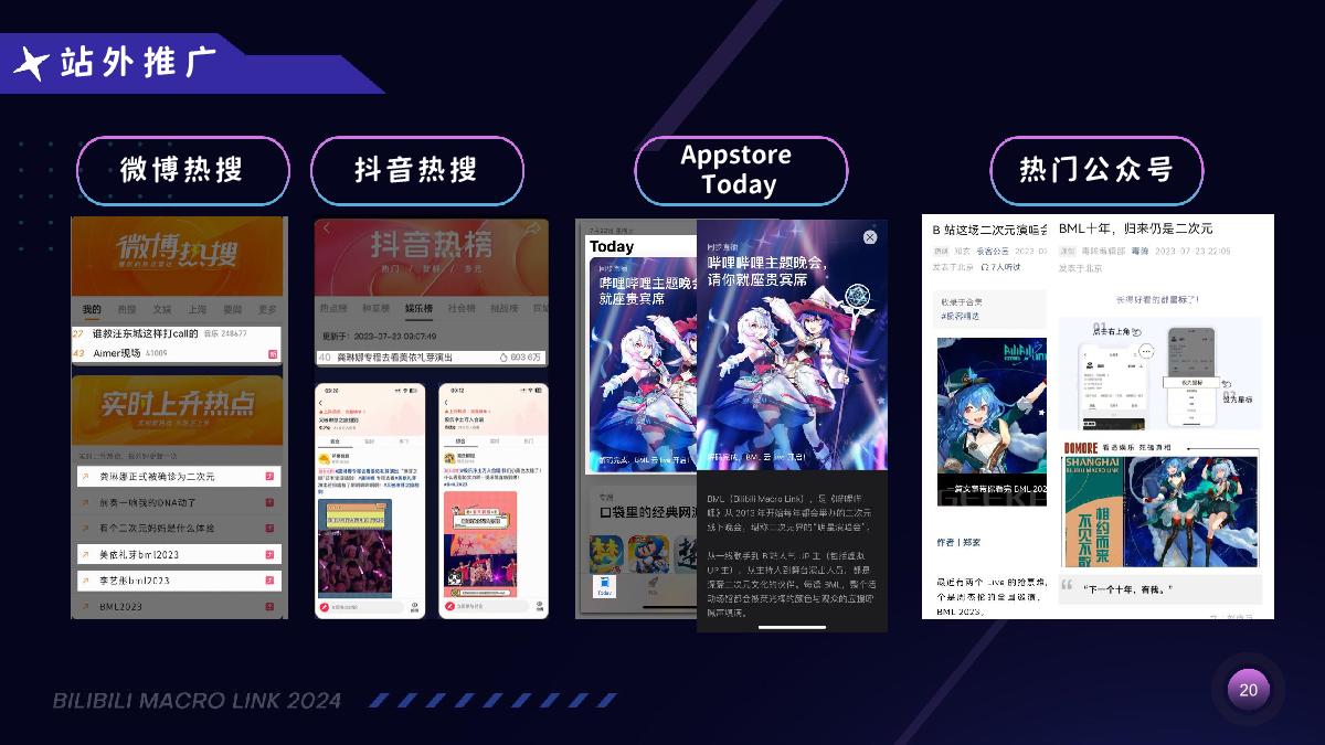 2024BML 招商方案.pdf