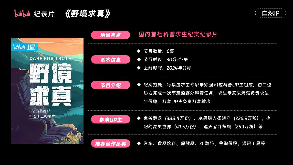 2024H2 哔哩哔哩纪录片合作推荐.pdf