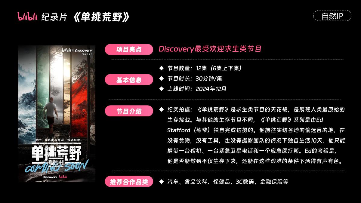 2024H2 哔哩哔哩纪录片合作推荐.pdf