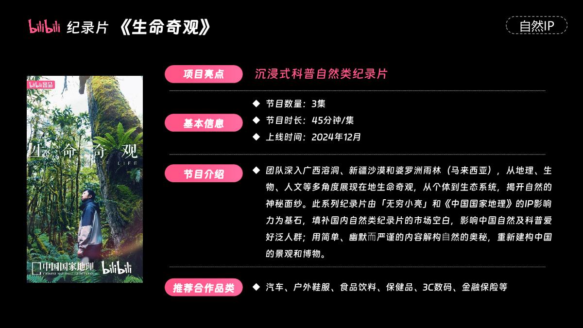 2024H2 哔哩哔哩纪录片合作推荐.pdf