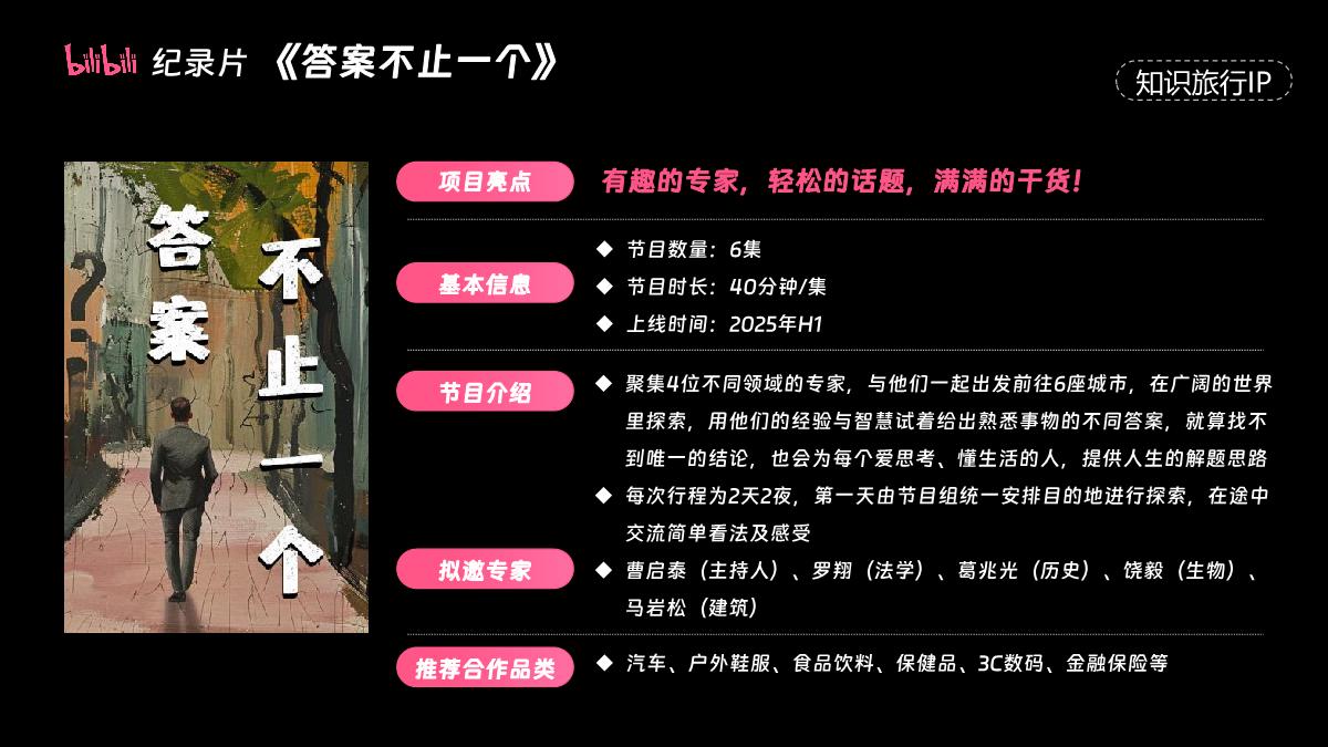 2024H2 哔哩哔哩纪录片合作推荐.pdf