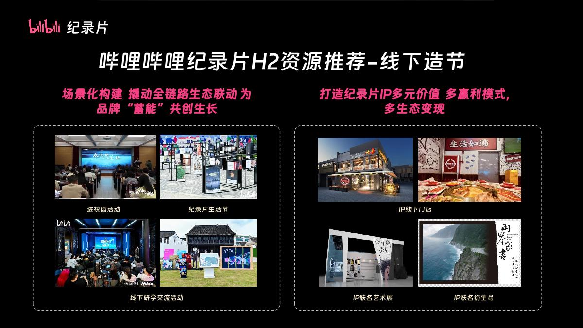 2024H2bilibili OGV营销通案-0731.pdf