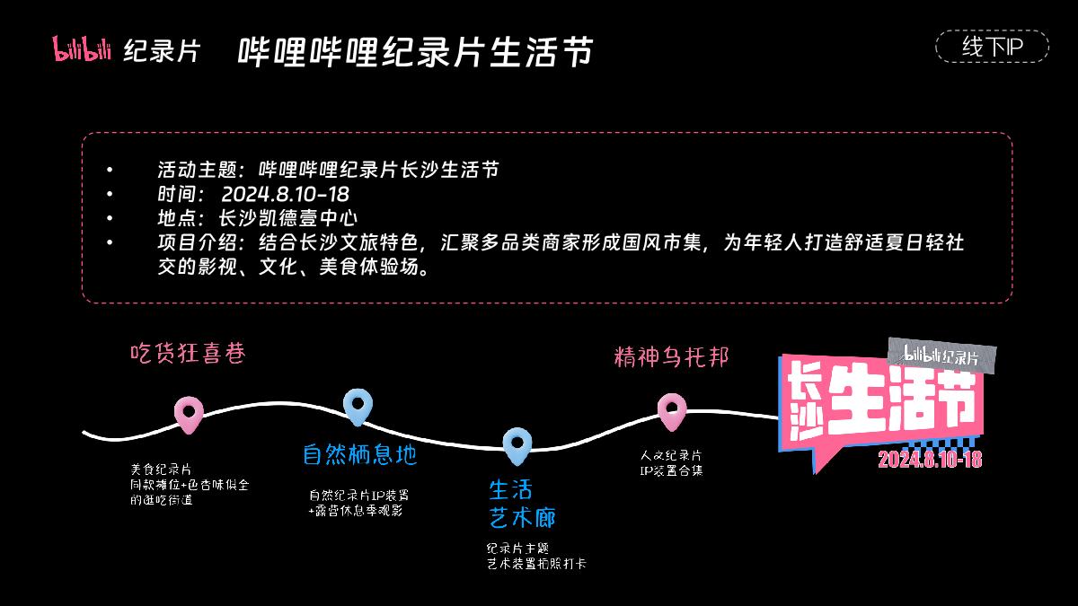 2024H2bilibili OGV营销通案-0731.pdf