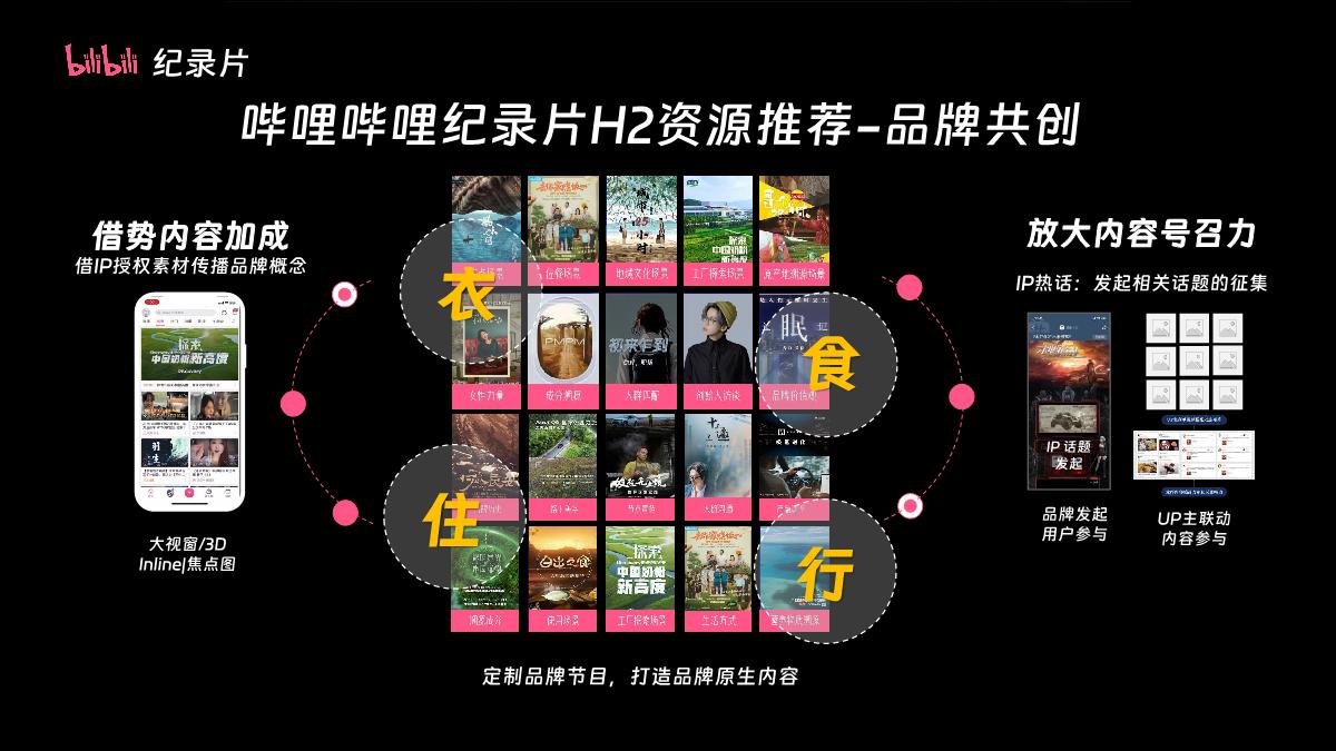 2024H2bilibili OGV营销通案-0731.pdf